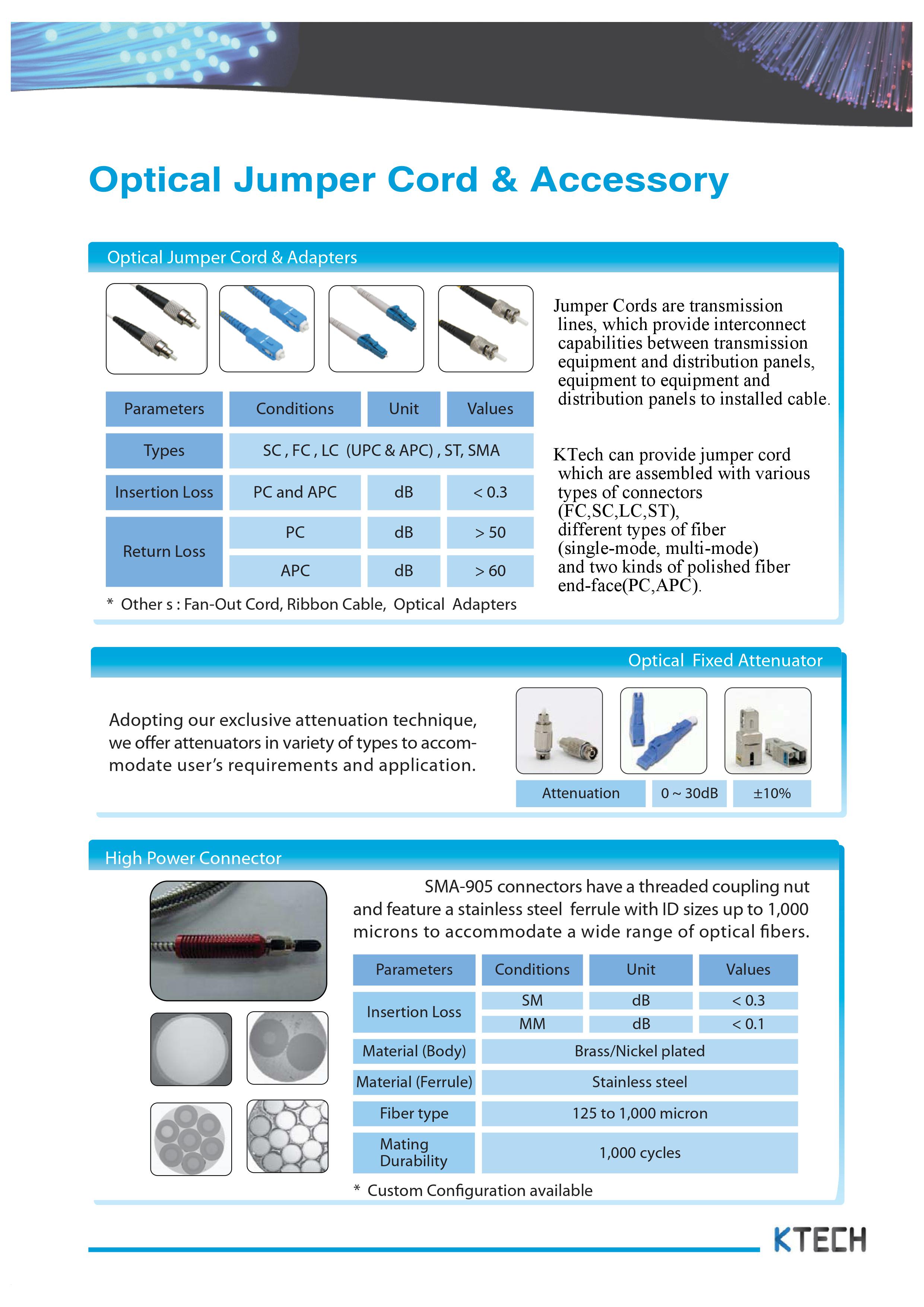 Optical jumper code & Accessory